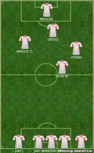 Jordan Formation 2013