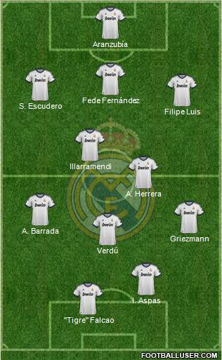 Real Madrid C.F. Formation 2013