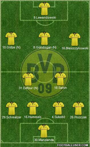 Borussia Dortmund Formation 2013