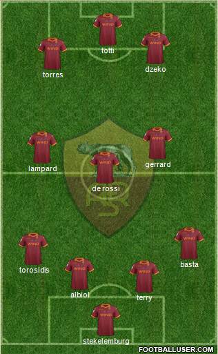 AS Roma Formation 2013