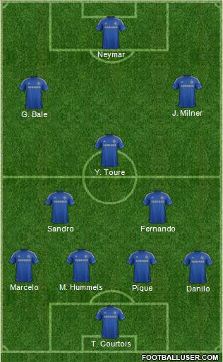 Chelsea Formation 2013