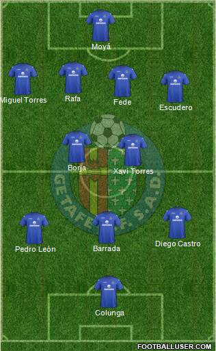 Getafe C.F., S.A.D. Formation 2013