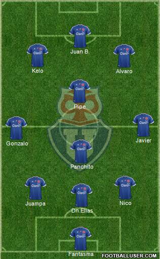 CF Universidad de Chile Formation 2013