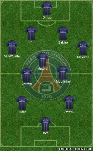 Paris Saint-Germain Formation 2013