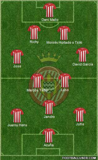 F.C. Girona Formation 2013