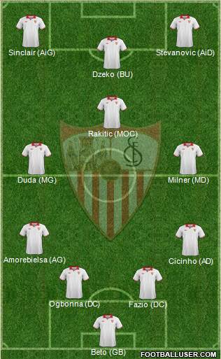 Sevilla F.C., S.A.D. Formation 2013