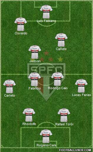 São Paulo FC Formation 2013