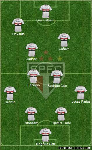 São Paulo FC Formation 2013