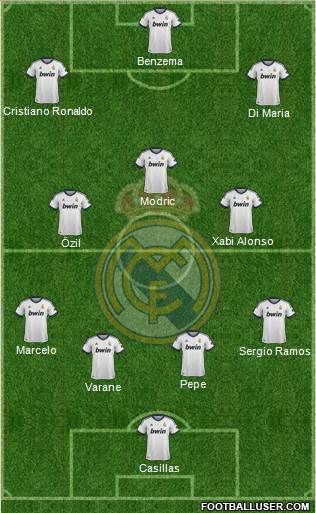 Real Madrid C.F. Formation 2013