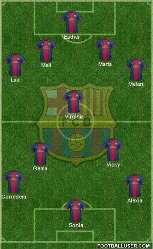 F.C. Barcelona Formation 2013