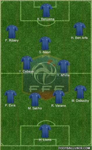 France Formation 2013
