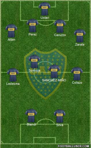 Boca Juniors Formation 2013