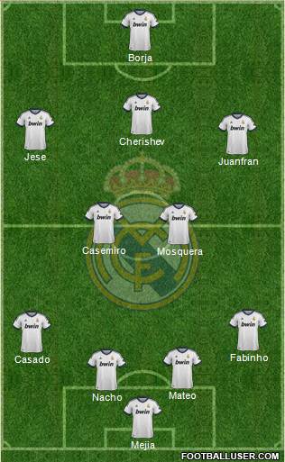 R. Madrid Castilla Formation 2013