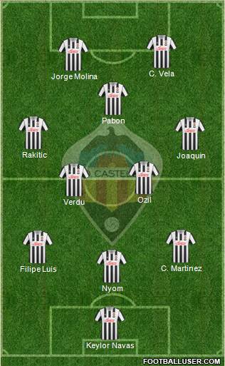 C.D. Castellón S.A.D. football formation