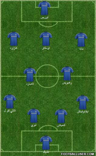 Chelsea Formation 2013