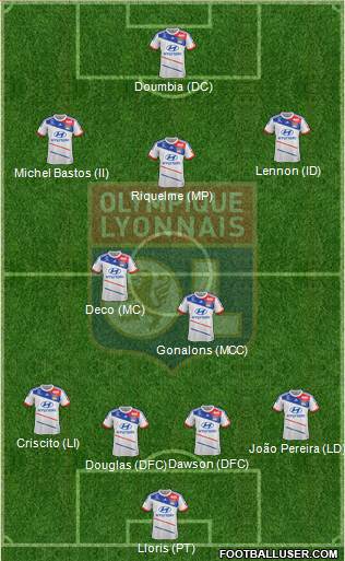 Olympique Lyonnais Formation 2013