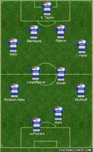 Reading Formation 2013