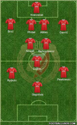 Widzew Lodz Formation 2013