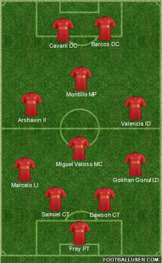Liverpool Formation 2013