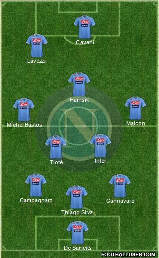 Napoli Formation 2013