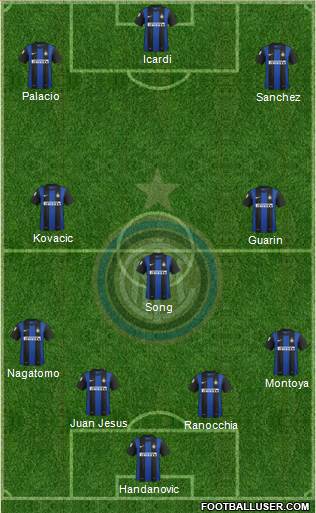 F.C. Internazionale Formation 2013