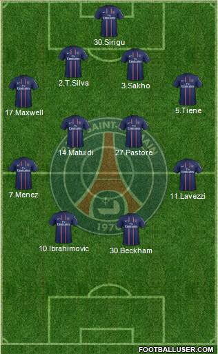 Paris Saint-Germain Formation 2013