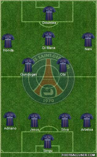 Paris Saint-Germain Formation 2013