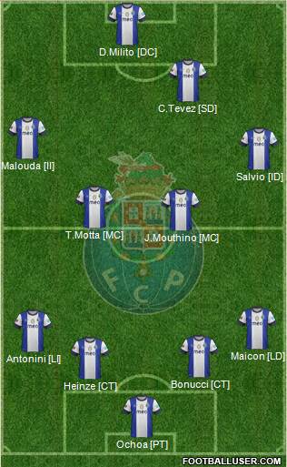 Futebol Clube do Porto - SAD Formation 2013
