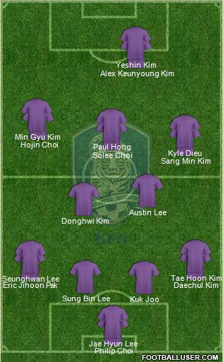 South Korea Formation 2013