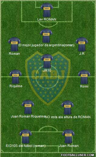 Boca Juniors Formation 2013