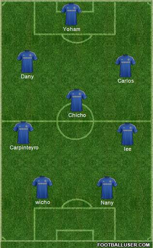 Chelsea Formation 2013