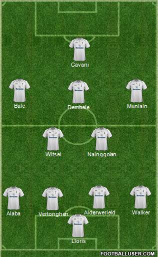 Tottenham Hotspur Formation 2013