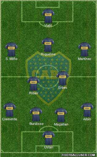 Boca Juniors Formation 2013