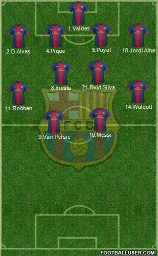 F.C. Barcelona Formation 2013