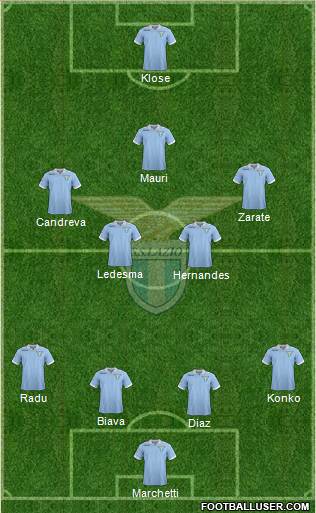 S.S. Lazio Formation 2013
