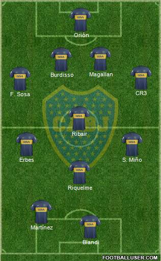 Boca Juniors Formation 2013