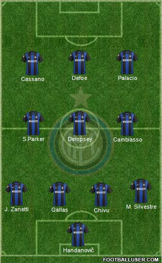F.C. Internazionale Formation 2013