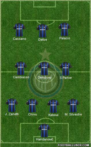F.C. Internazionale Formation 2013