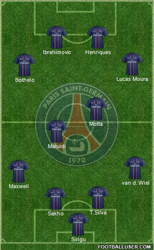 Paris Saint-Germain Formation 2013