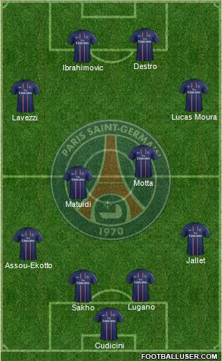 Paris Saint-Germain Formation 2013