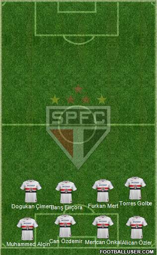 São Paulo FC Formation 2013