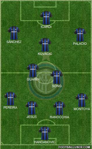 F.C. Internazionale Formation 2013