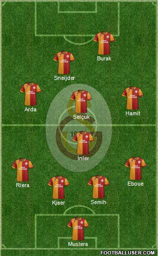 Galatasaray SK Formation 2013