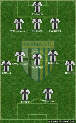 Parma Formation 2013