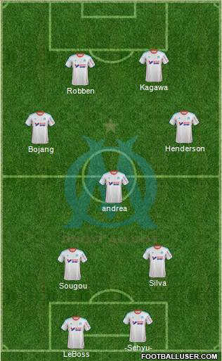 Olympique de Marseille Formation 2013