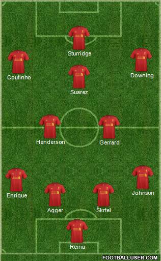 Liverpool Formation 2013