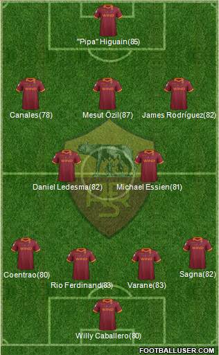 AS Roma Formation 2013