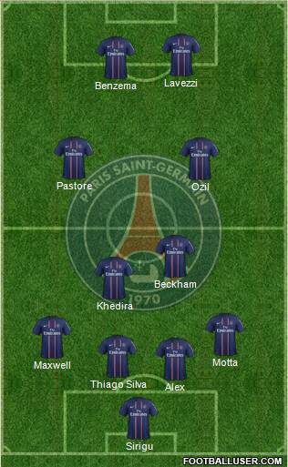 Paris Saint-Germain Formation 2013
