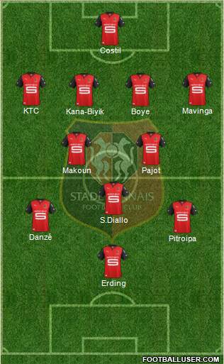Stade Rennais Football Club Formation 2013