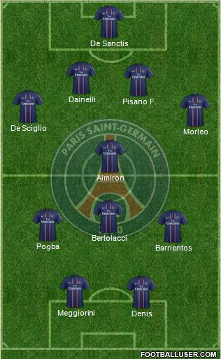 Paris Saint-Germain Formation 2013
